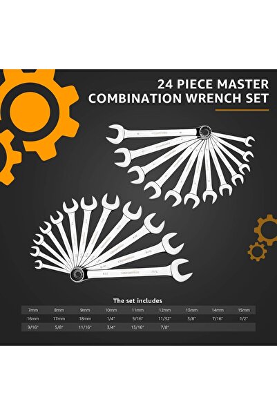 Amazon basics Combination Wrench Set - Metric and SAE, 24-Piece