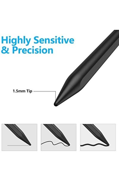 Saharaz Stylus for iPad with Palm Tilt Sensitivity,MEKO Active Touchscreen,Compatible with iPad,2 Pen Tip