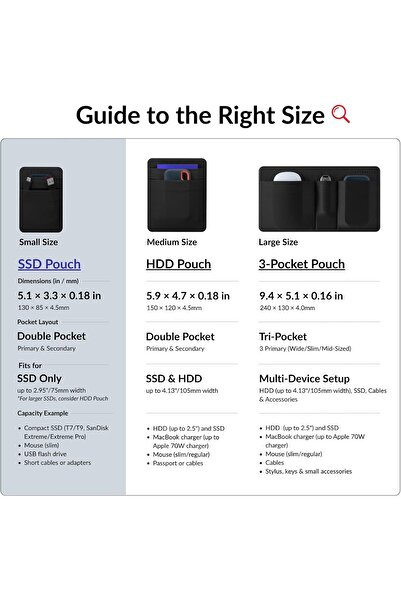 genernic حقيبة AFTERPLUG اللاصقة ثنائية الجيوب لأجهزة الكمبيوتر المحمولة ومحركات الأقراص الصلبة والملحقات، باللون الأسود