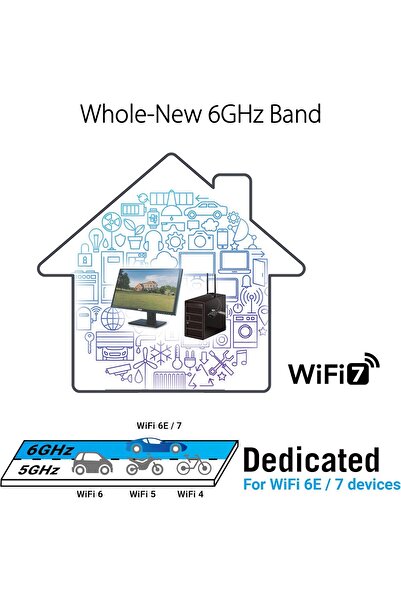 ASUS PCE-AX1800 AX1800 PCIe WiFi 6 Adapter with Bluetooth 5.2