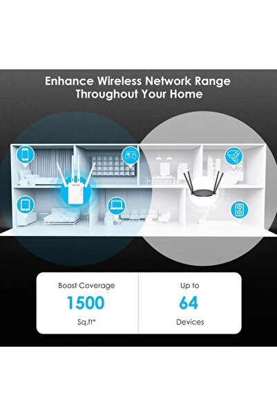 Generic WAVLINK AC1200 Dual Band WiFi Extender with Gigabit Ethernet & 4 High Gain Antennas