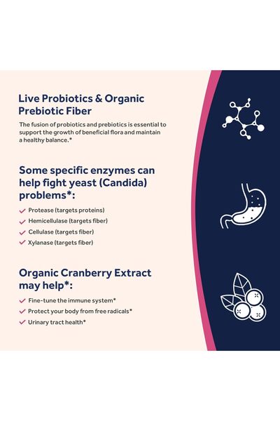 Doctor's Recipes Probiotics for Women, 100B CFU, 32 Strains, Prebiotic & Cranberry, 30 Caps