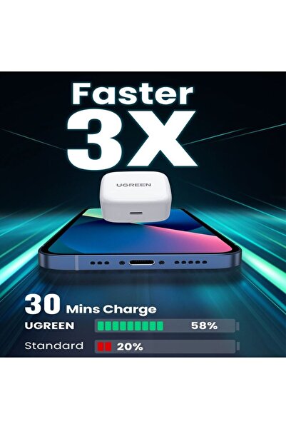 Ugreen 20W USB-C Wall Charger - White