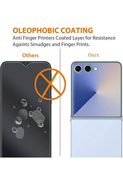 KASTWAVE Screen Protector for Samsung Galaxy Z Flip 7 — 2x Tempered Glass + 2x TPU