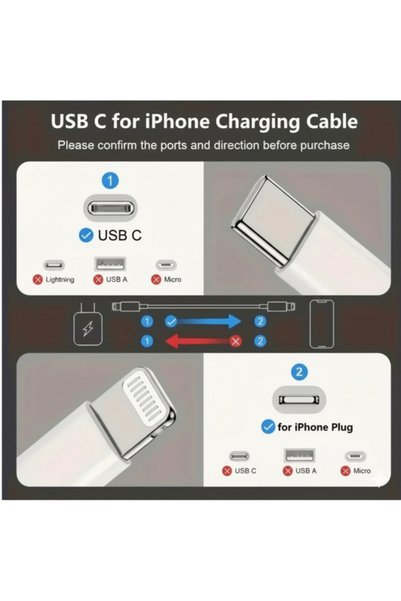 Generic USB-C to Lightning Fast Charging Cable 1M - White