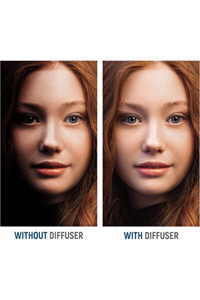 NEEWER 9 x 7 in Transparent Flash Diffuser Softbox for Speedlight