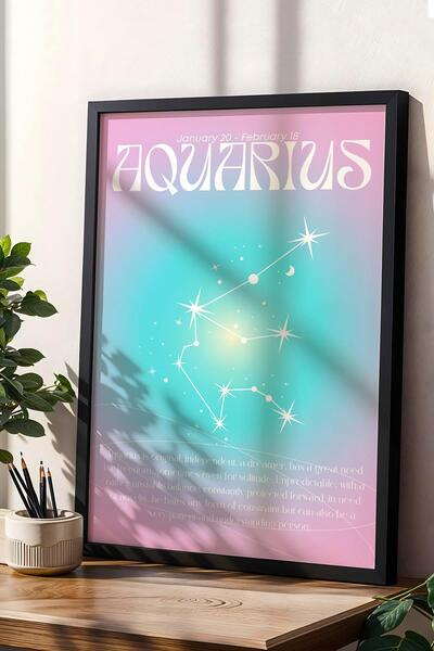 Saturn Pictură înrămată cu semnul zodiacal Acvariul Aura Energie Culori Simbo...