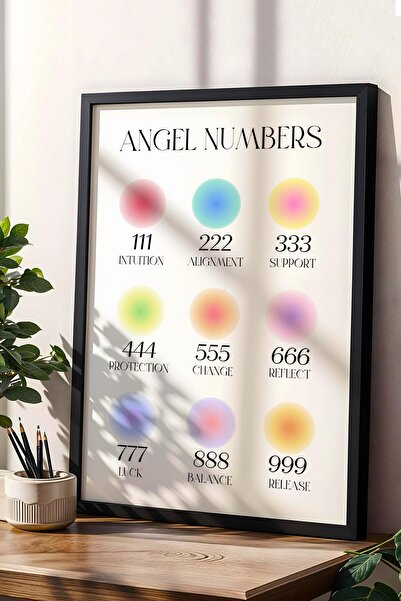 Saturn Numerele de înger Pictură înrămată Numerele de înger Aura Energie Culori