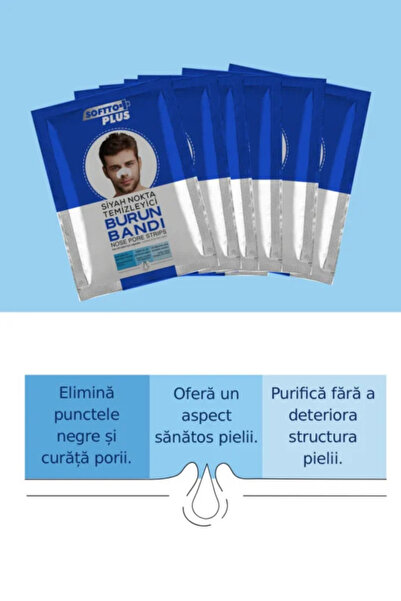 Softto Plus – Charcoal Nose Strips