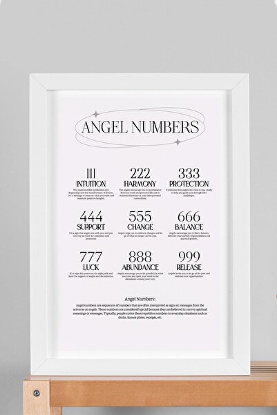 Saturn Numerele de înger Pictură înrămată Numerele de înger Aura Energie Culori
