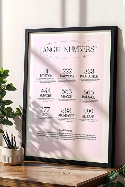 Saturn Ангелски числа в рамка Ангелски числа Аура Енергийни цветове