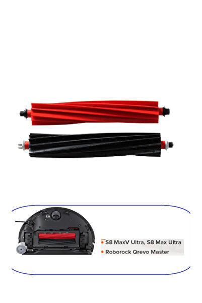 Roborock S8 MaxV Ultra & S8 Max Ultra & Qrevo Master Cihazlarına Uyumlu Ana Fırça – (Metal Başlıklı)