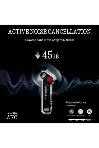 NOTHING TWS ChatGPT Earbuds – High-Res Audio, LDHC 5.0, Hybrid ANC, 36h, Black