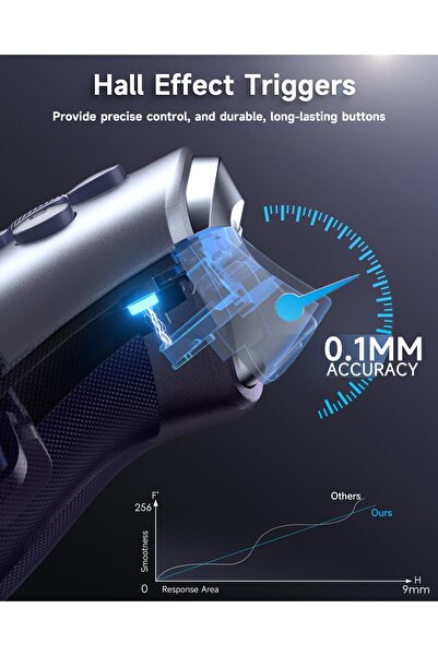 EasySMX Wireless Controller with Hall Triggers and Swappable Faceplate