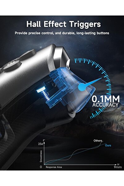 EasySMX X10 Wireless Bluetooth Controller with Swappable Faceplate, Hall Effect Joysticks & Triggers