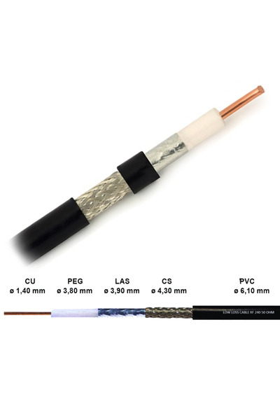ELPISMEDIA 10m Low-loss extension cable for GSM/3G/4G/5G antennas SMA_female - SMA_male connectors