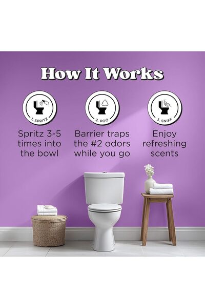 Poo-Pourri Before-You-Go Toilet Spray, Lavender Vanilla, 1 fl oz Travel Size