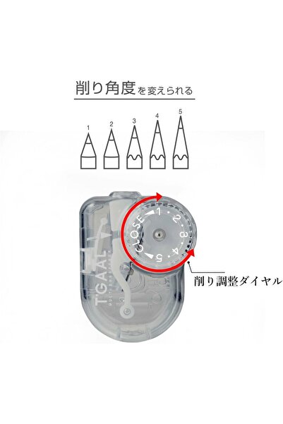 Kutsuwa Hi LiNE T'Gaal Adjustable-Angle Pencil Sharpener, Transparent (RS028CL)