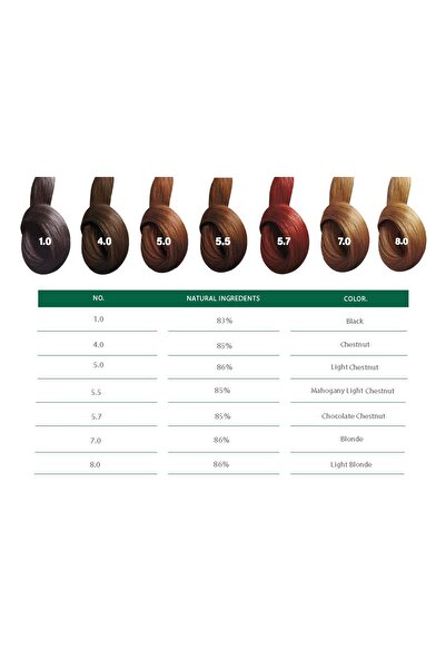 Shifa Permanent hair dye from Shifa, ammonia-free and with up to 86% natural ingredients (light chestnut brown)