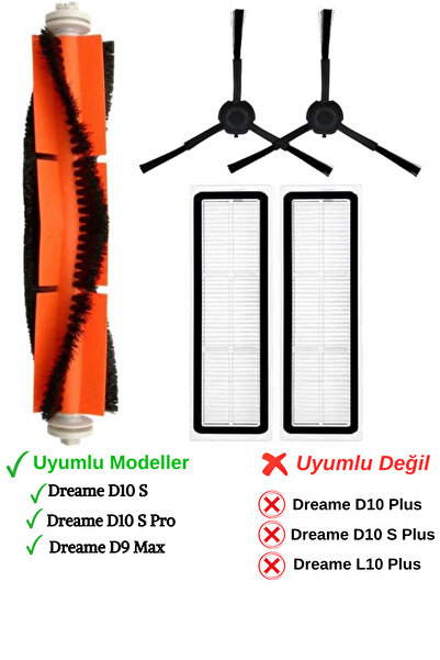 RotRever Dreame Bot D10S, D10S Pro Compatible Hepa Filter, Bristle Brush Spare Parts Set Black - 5 Pieces