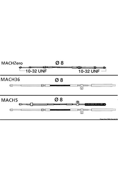 TNG Outdoor Cablu de control al motorului Mach5, 4,5 metri, eficiență ridicat...