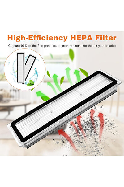 RotRever Dreame Bot D10S,D10S Pro Compatible Hepa Filter,Silicone Main Brush Spare Parts Set-9 Pieces