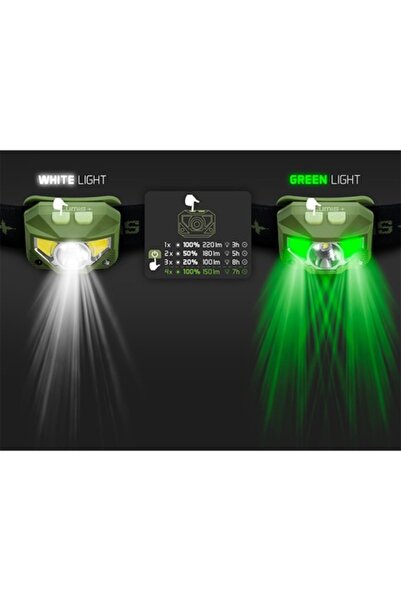 DELPHİN LUMIS Headlamp, 3W, 220 lm, white and green light, 6×4.2×3.2 cm