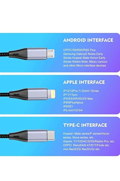 Generic 3-in-1 USB Phone Charger Cable - 5A Fast Braided Nylon Charging Cord