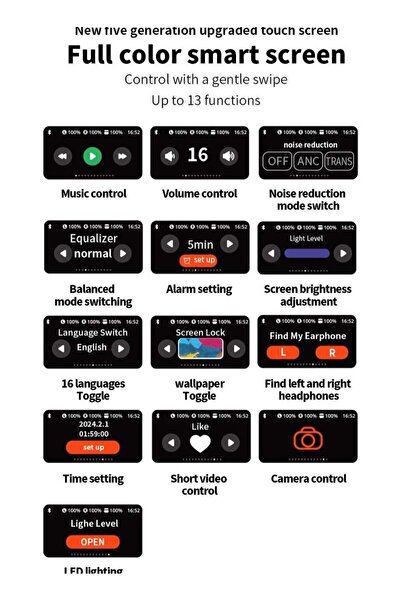 Generic Wireless Earphones Bluetooth 5.4 AI Smart Chip LED Touchscreen - White