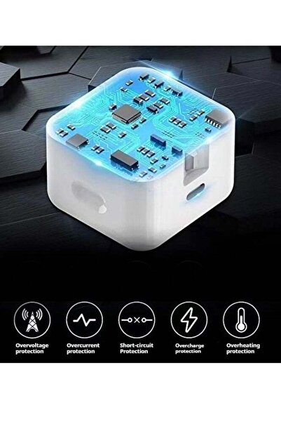 Generic 50W iPhone 16/15 Pro Max Charger with Two USB-C Ports and 1m USB-C to USB-C Cable