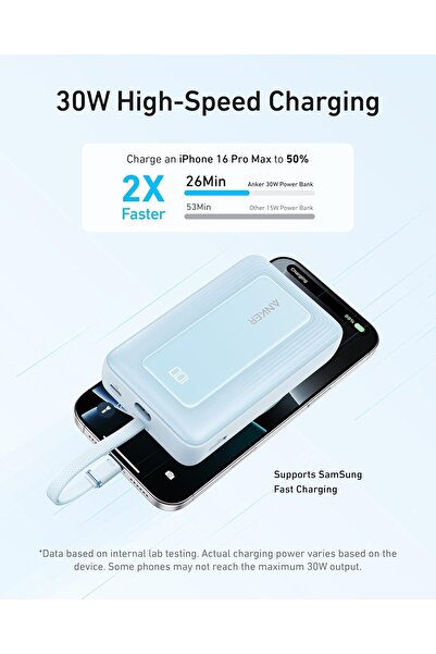 Generic Anker Zolo Power Bank, 20,000mAh 30W with Built-In USB-C Cable (Blue)