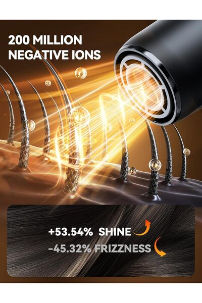 GRT PRO GR-NE30 Professional Ionic Hair Dryer (2200W, EC Motor, 200M Ions, 320g)