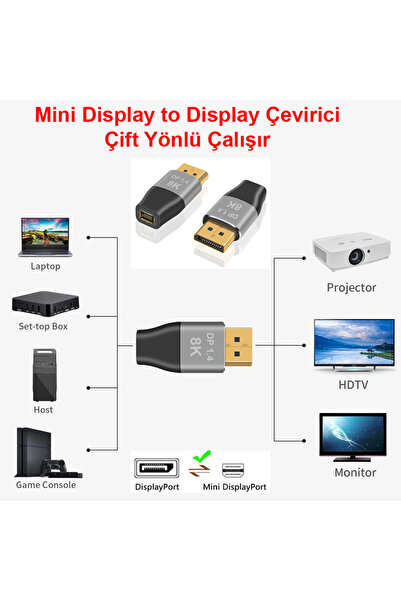 Leonpro 8K Mini Displayport to Displayport Adapter Bi-Directional Converter