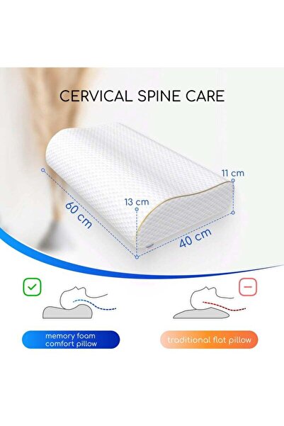 Beauenty Orthopedic Pillow with memory effect