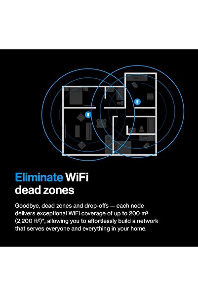 Linksys Velop Micro 7 Mesh System | Dual-Band with BE5000 WiFi Speed | 3-Pack | LN1603-KE