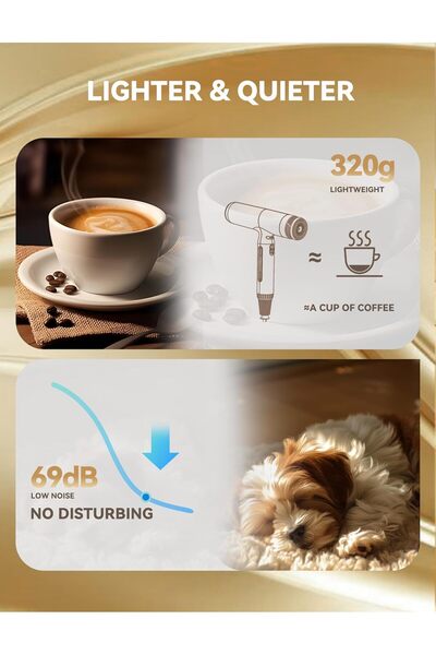 GRT PRO GR-NE30 Professional Ionic Hair Dryer (2200W, EC Motor, 200M Ions, 320g)