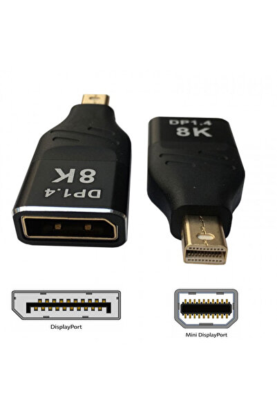 Leonpro Displayport 8K to Mini Displayport Adapter Bi-Directional Converter