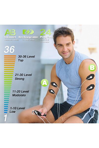 CESLIFF Dual Channel TENS EMS Unit - 24 Modes, 36 Levels, Large Screen Muscle Stimulator (CESLIFF)
