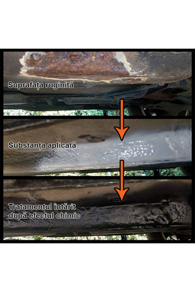 niXin Rust converter