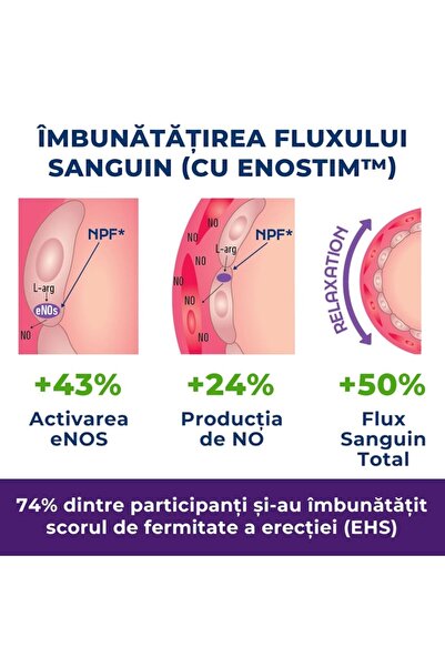 Doza de Sanatate Ultra Potent - Doza de Sanatate, 20 capsules