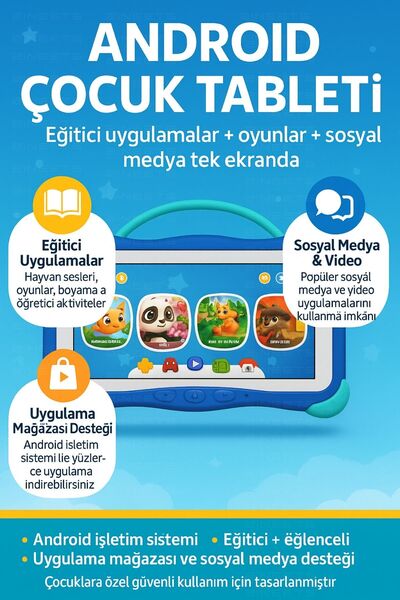 Zineets Wi-Fi 7 inç IPS Ekran 6+128 GB Çocuk Tableti - Kılıf Ve Oyuncak Hediyeli Mavi