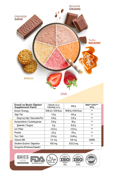 Commander Nutrition Serious Whey Protein Strawberry Flavored 900 g (30 Servings)