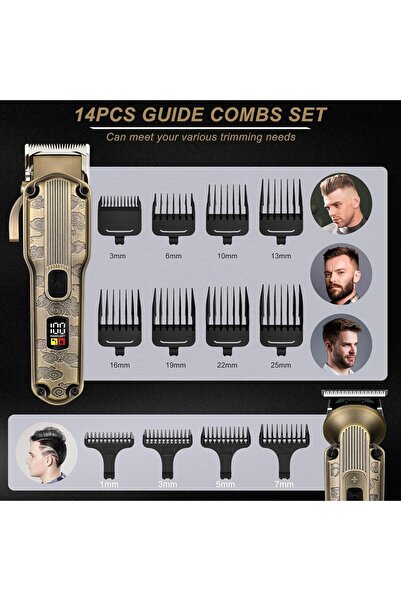 Scttomon 26-Piece Beard Trimmer & Hair Clipper Kit (RFC-6081)