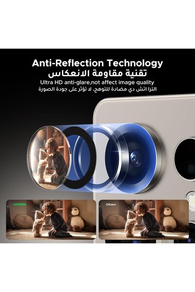 Ugreen S25 Ultra Camera Lens Protector - Tempered Glass, Case Friendly (1 Pack)