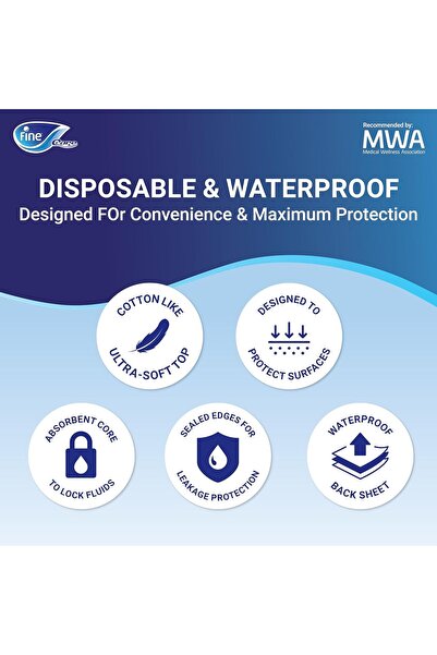Fine Care Medical Underpads, 20 disposable highly absorbent pads