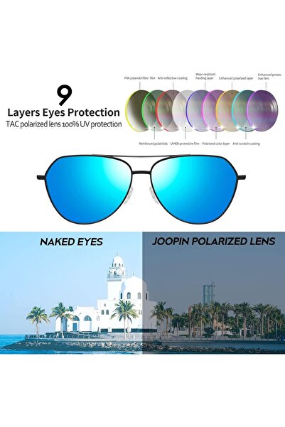 Joopin Aviation Polarized Sunglasses for Men & Women, UV400 Metal Frame