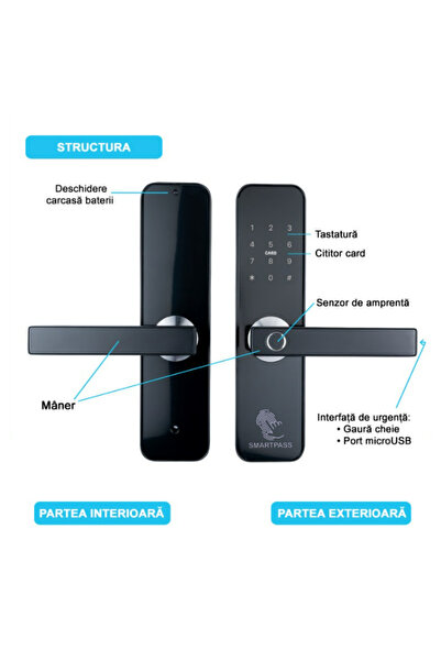 Smartpass ROMA SILVER Smart Lock – digitală, Bluetooth, WiFi, Cod PIN, Card RFID, Cheie