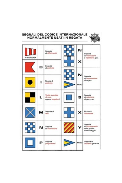 OSCULATI Stickers with race signal codes,