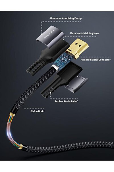 Stouchi DisplayPort Cable 2.1 (2M) Grey-16K