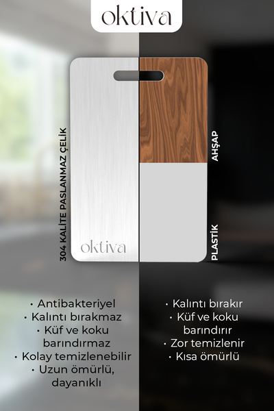 oktiva 304 Quality Stainless Steel Cutting Board Set of 2 - Small Size + Medium Size